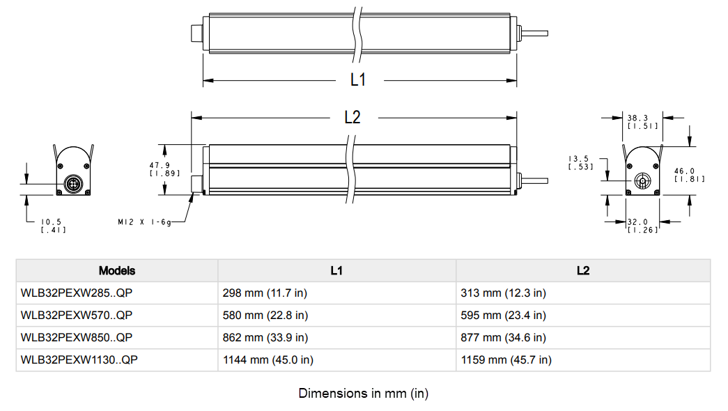 Mechanical Drawing - Banner Engineering WLB32 Industrial Pro PoE LED Lights